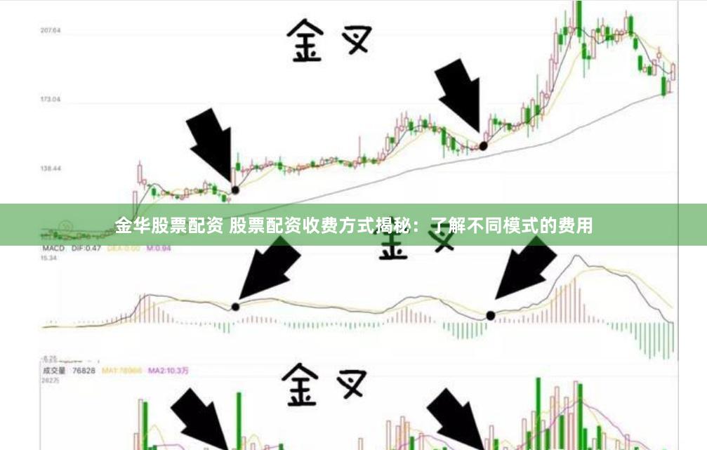 金华股票配资 股票配资收费方式揭秘：了解不同模式的费用