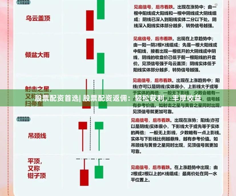 股票配资首选| 股票配资返佣：轻松获利，丰厚收益