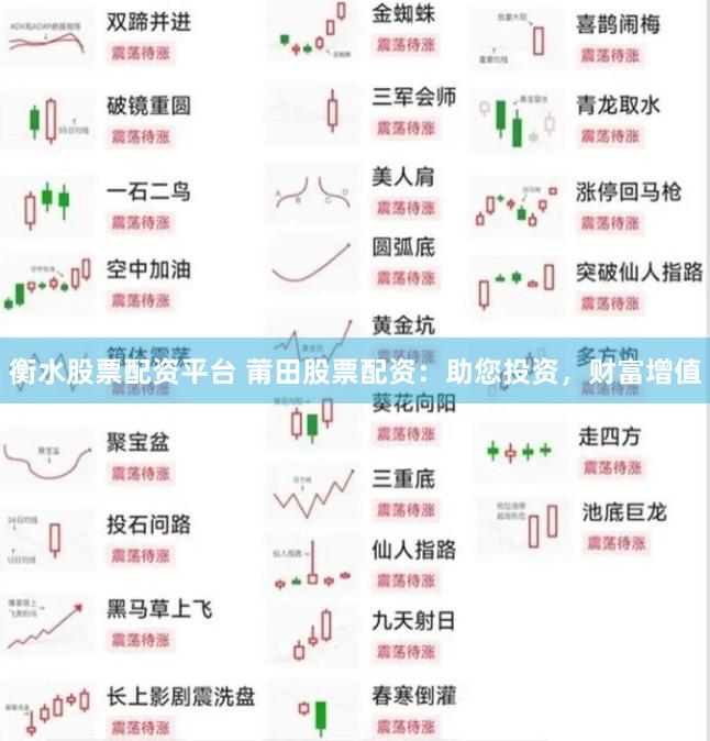衡水股票配资平台 莆田股票配资：助您投资，财富增值