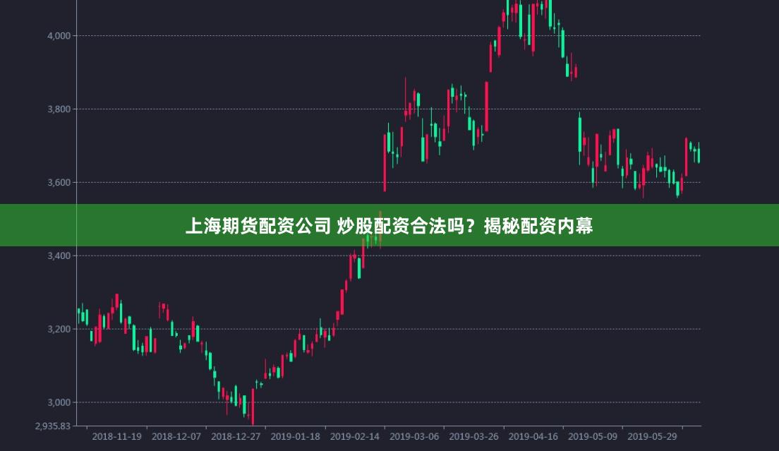 上海期货配资公司 炒股配资合法吗？揭秘配资内幕
