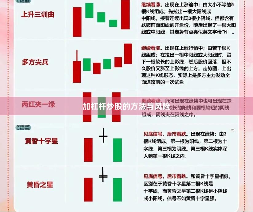 加杠杆炒股的方法与风险