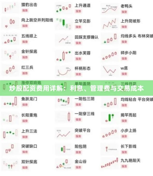 炒股配资费用详解：利息、管理费与交易成本