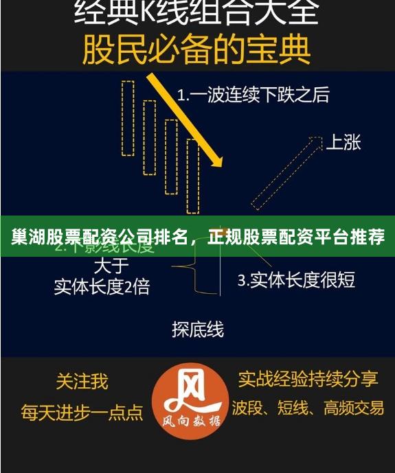 巢湖股票配资公司排名，正规股票配资平台推荐