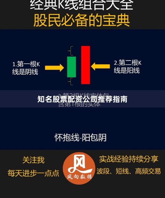 知名股票配资公司推荐指南