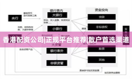 香港配资公司|正规平台推荐|散户首选渠道