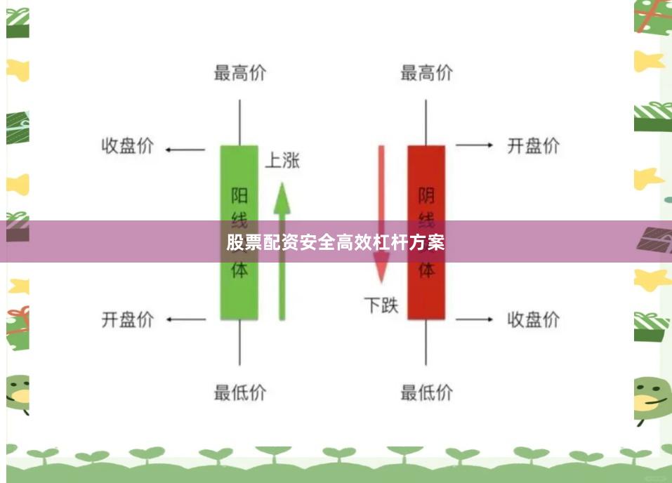 股票配资安全高效杠杆方案