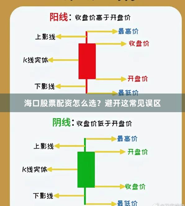 海口股票配资怎么选？避开这常见误区