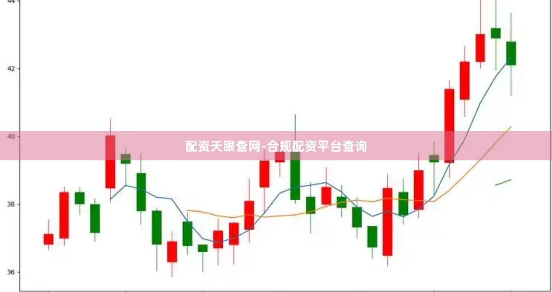配资天眼查网-合规配资平台查询